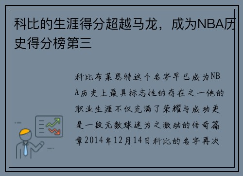 科比的生涯得分超越马龙，成为NBA历史得分榜第三